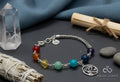 Pulsera 7 Chakras con Dije Ojo de Horus | Plata 950